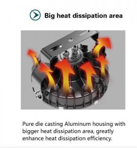 K15-PY361-36W detalji sl2