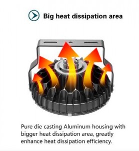 K15-PY721-72W detalji sl2