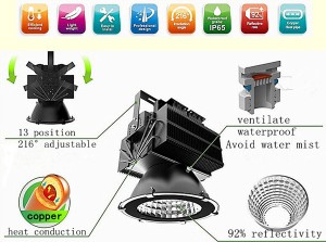 Konstrukcijski detalji GK-016
