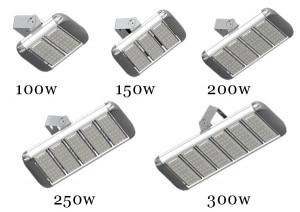 LED reflektori za tunele K21-LT-T115B serija
