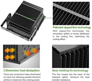 Tehnologija hlađenja LED reflektora TG-A serije