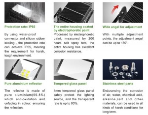 TG-A konstrukcijske karakteristike