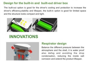 TG-A serija - tehnologija hlađenja