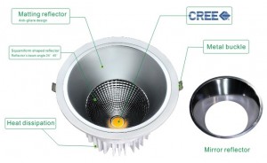 LED downlight - K21-T-076 antiglare COB serija detalj1