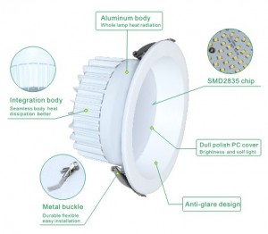 LED downlight - serija K21-TD-260E COB detalj1