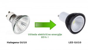 LED žarulje - grlo GU10