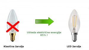 Zamjena klasične LED žaruljom E14 v2