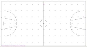 Izračun osvijetljenosti košarkaškog terena