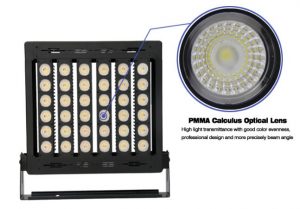 Sportski tereni - LED reflektor koji koristi PMMA leće