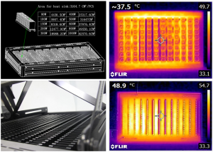 Termičke specifikacije MECREE LED reflektora
